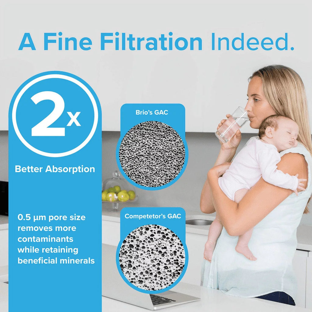 Brio 6020A Refrigerator Water Filter Replacement Compatible With LG LT800P, ADQ73613401 Kenmore 9490, 46-9490, ADQ73613402