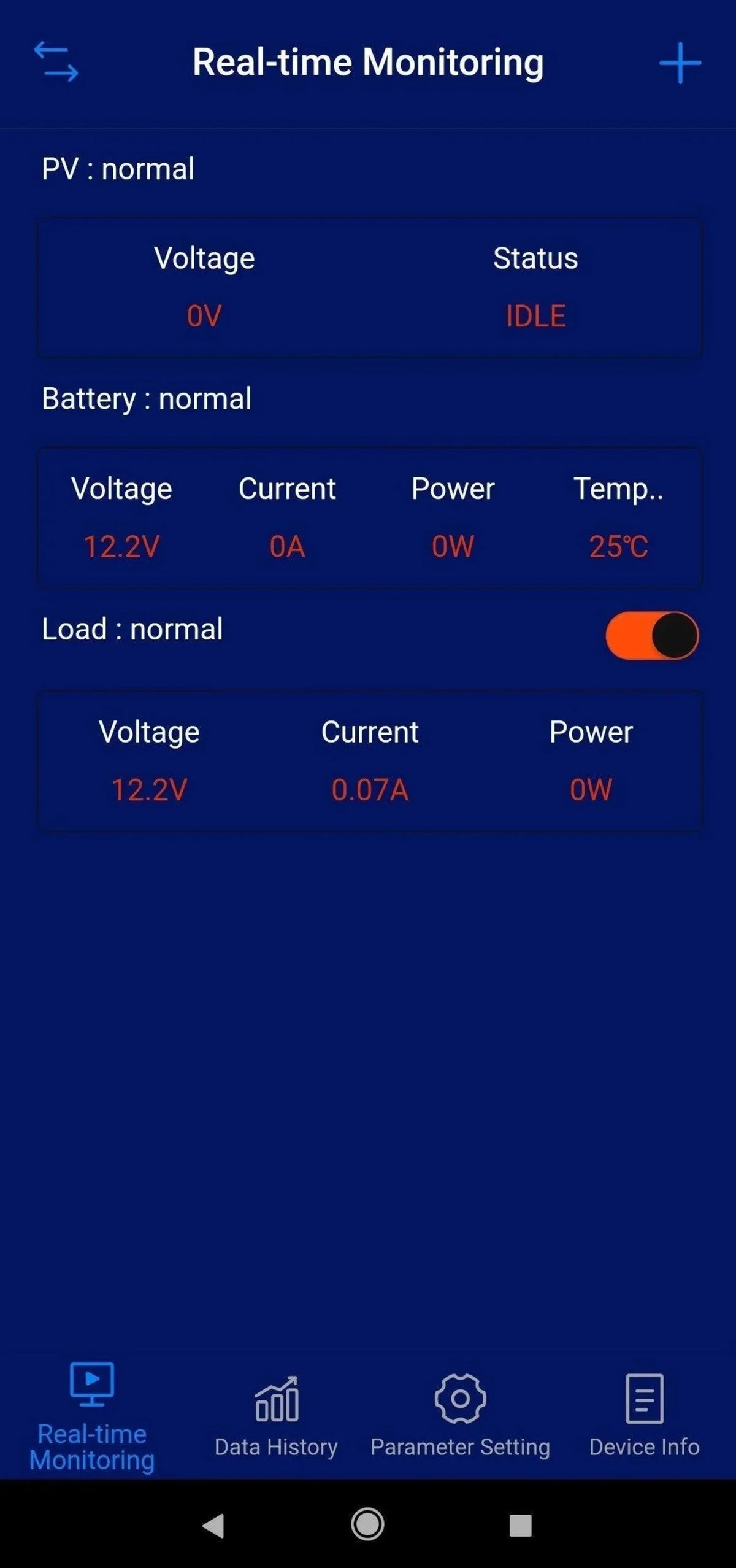 Upgrade Solar Generator to GR440 MPPT Solar Charge Controller 40A