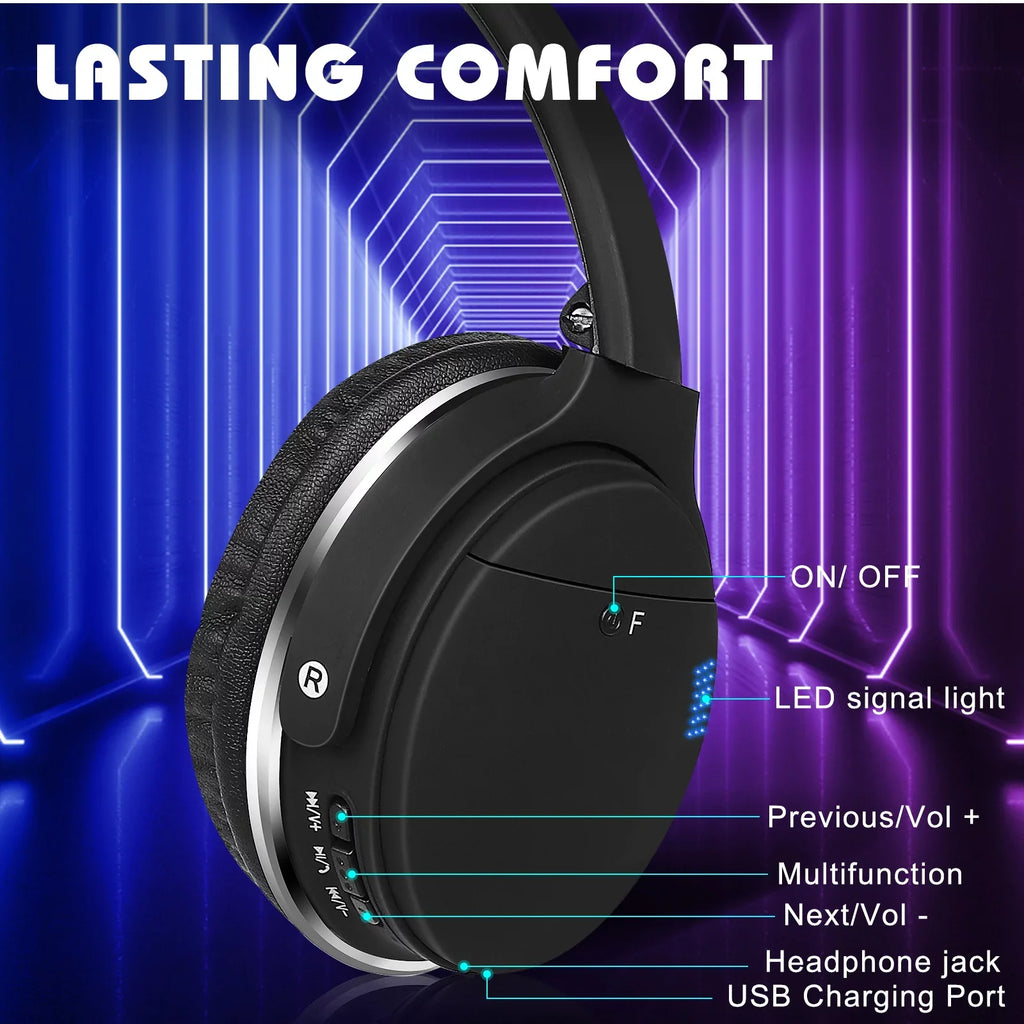 UrbanX UX35 Wireless Bluetooth Stereo Earphones with High Resolution Audio, Deep Bass, Superior Convenience Over The Ear Headphones with Mic for HTC Desire 10 Lifestyle Phone Call Support