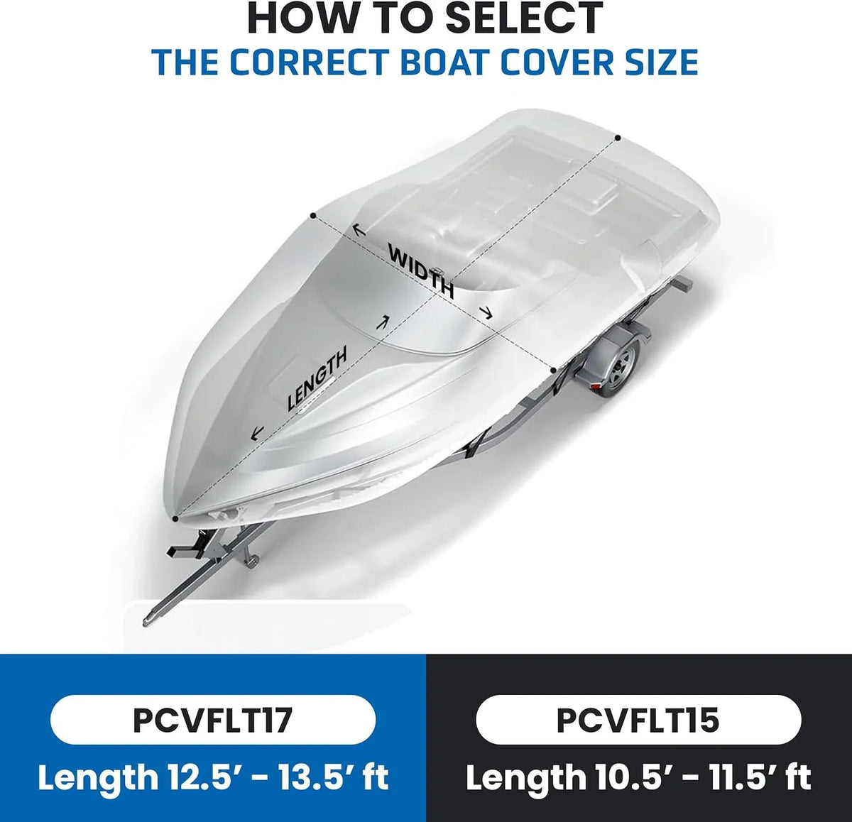Pyle Inflatable Boat Protection Waterproof 12.5’ to 13.5’ ft. Armor Shield Protective Storage Gray
