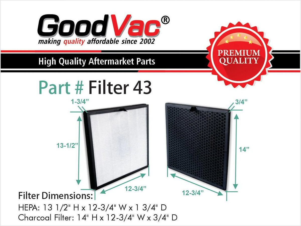 GOODVAC Replacement H13 True HEPA Filter Kit Compatible with Samsung Bespoke Cube Air Purifiers CFX-H1401/AA