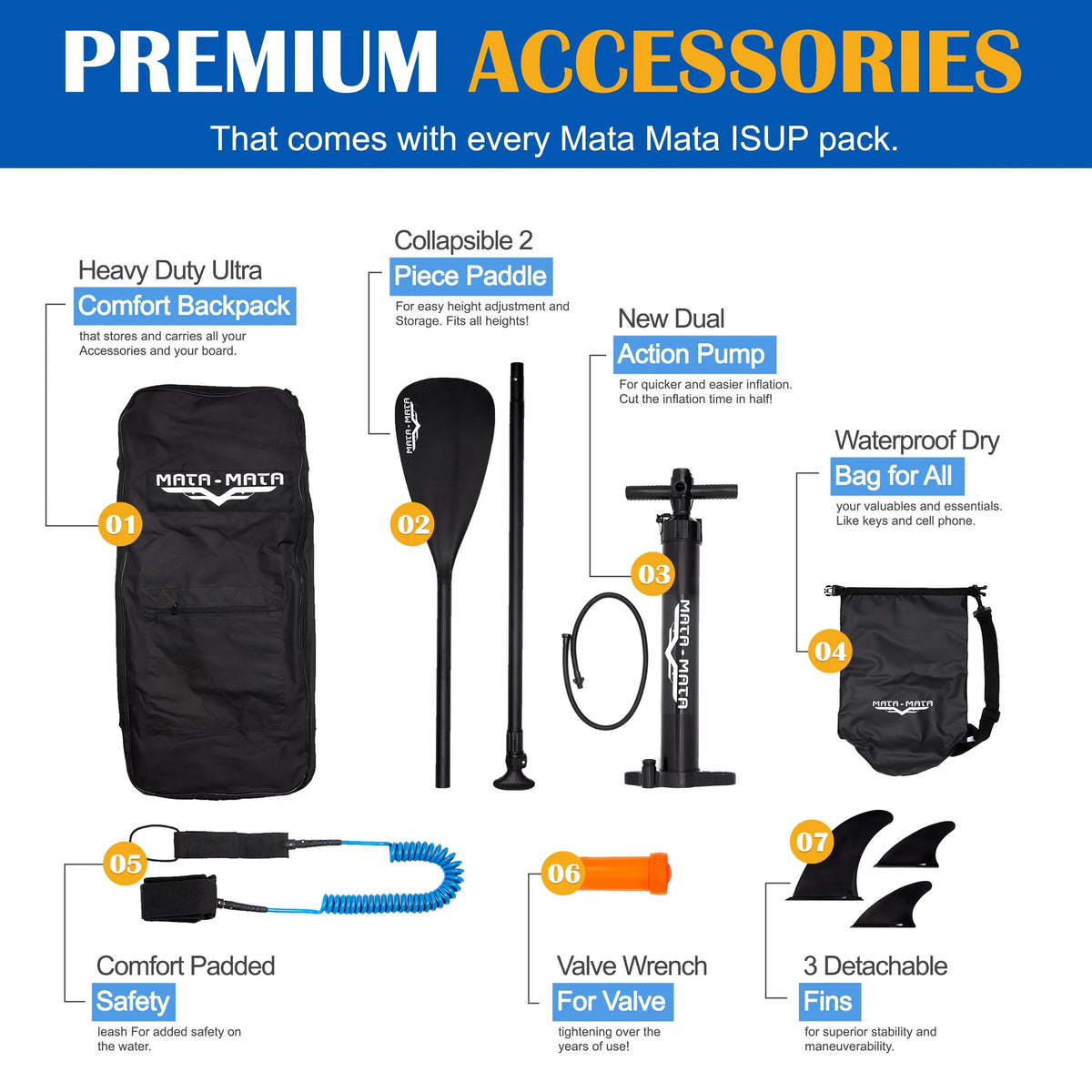 MATA MATA Blue Stream 10' Stand Up Paddle Board with Premium SUP Accessories & Backpack, Non-Slip Deck, Waterproof Bag, Leash Paddle, and Hand Pump