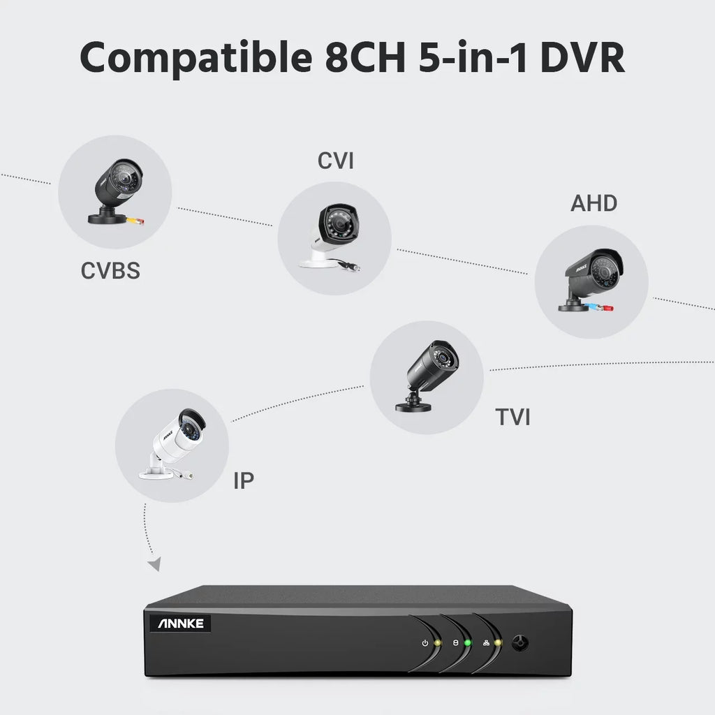 ANNKE 8CH 1080P Outdoor Surveillance Camera System 4PCS Bullet Weatherproof Camera System Surveillance Kits With 2T Hard Drive Disk