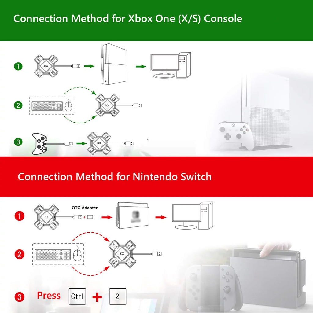 Abody Keyboard Mouse Adapter Portable Mouse Keyboard Converter Adapter Replacement for Switch/X-box/PS5/P-S-4/PS3 KX Gamepad Controller Adapter