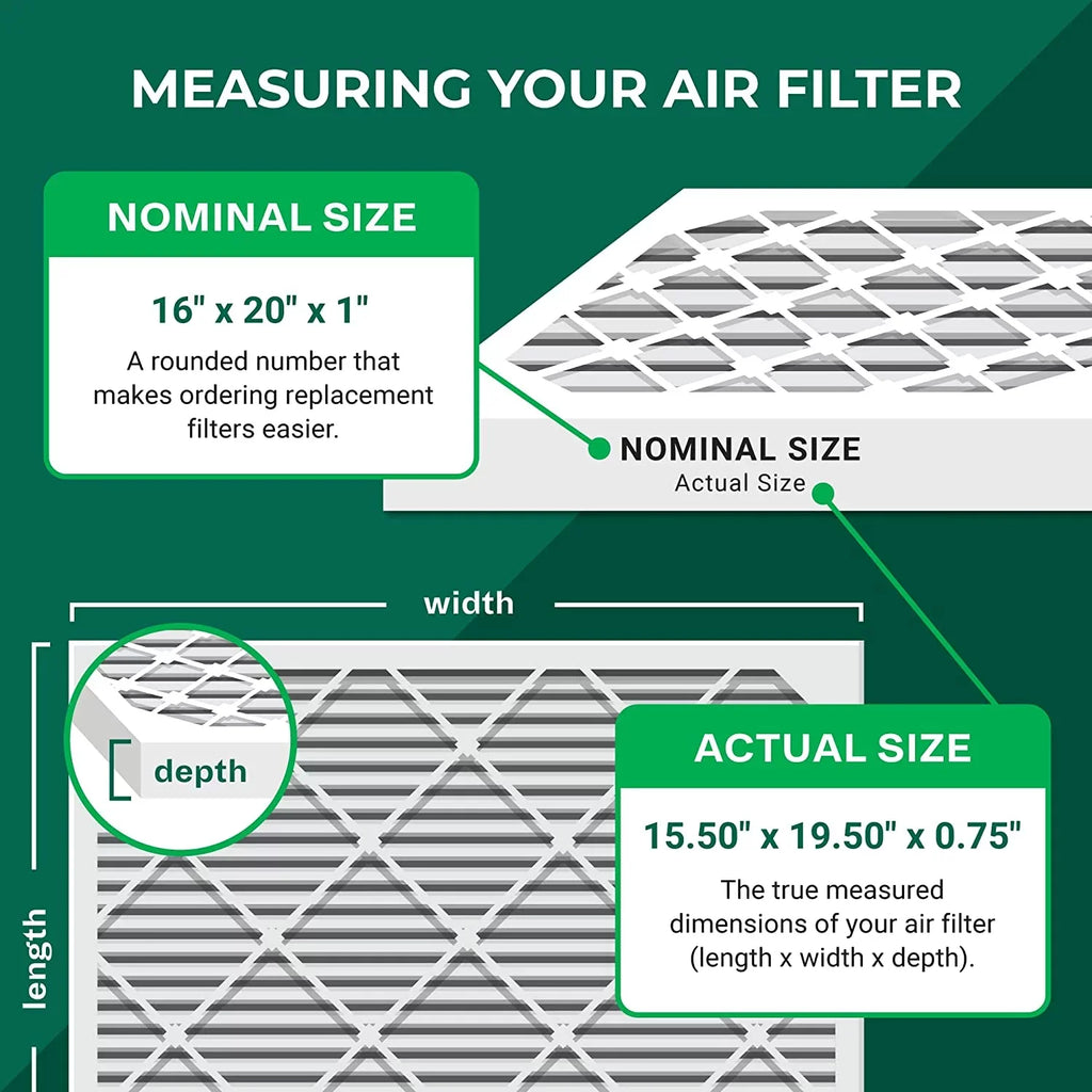 Filterbuy 16x20x1 MERV 8 Odor Eliminator Pleated HVAC AC Furnace Air Filters with Activated Carbon (12-Pack)