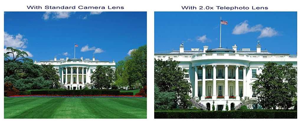 New 2.0x High Definition Telephoto Conversion Lens For Panasonic LUMIX G VARIO 35-100mm f/4.0-5.6 ASPH. MEGA O.I.S.