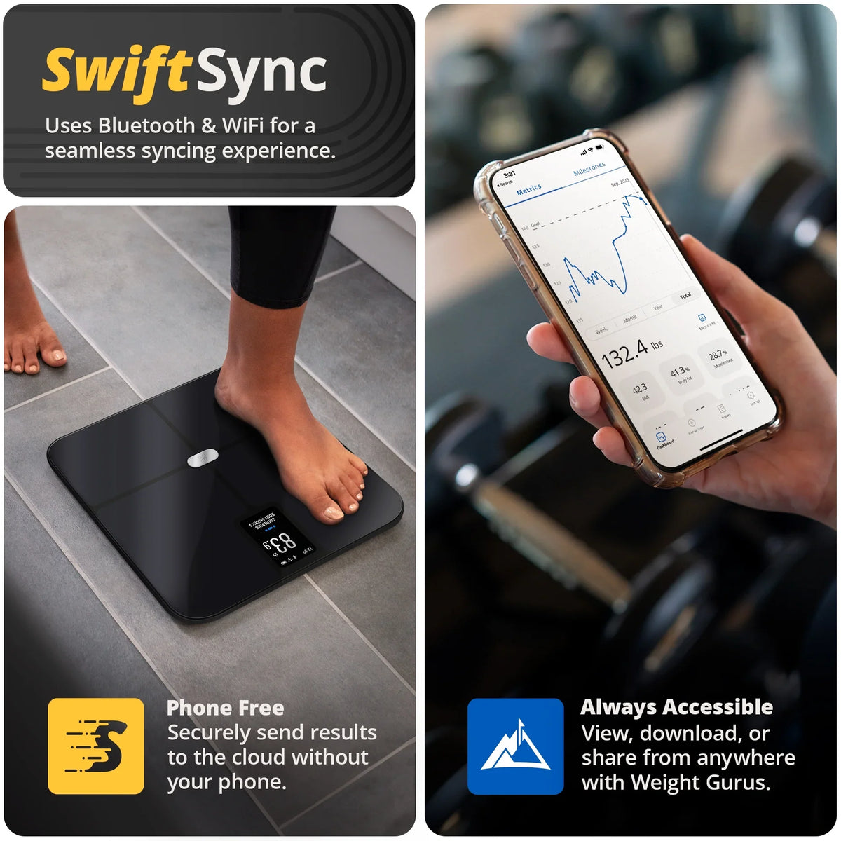 Greater Goods Verve Digital Smart Bathroom Scale, Bluetooth and WiFi Enabled Featuring AccuCheck and SwiftSync, 10 User Profiles with Free Tracking App