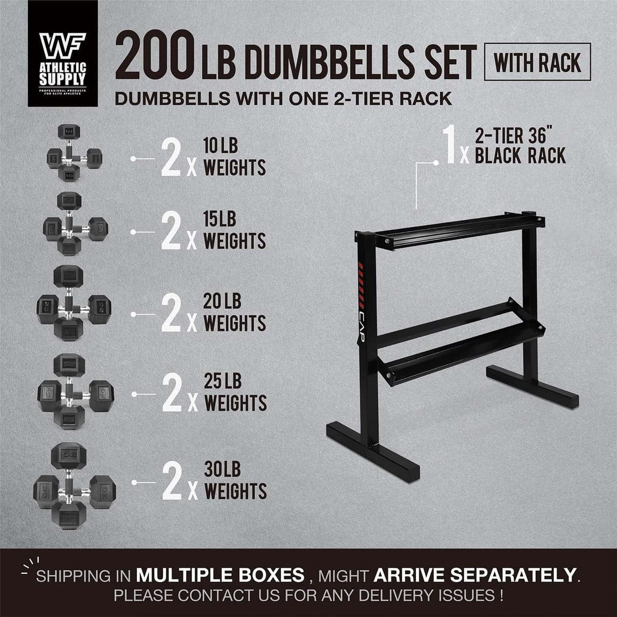 Rubber Encased Hex Dumbbells With Rubber Grip Contoured Handle For Muscle Toning, Strength Building & Full Body Workout