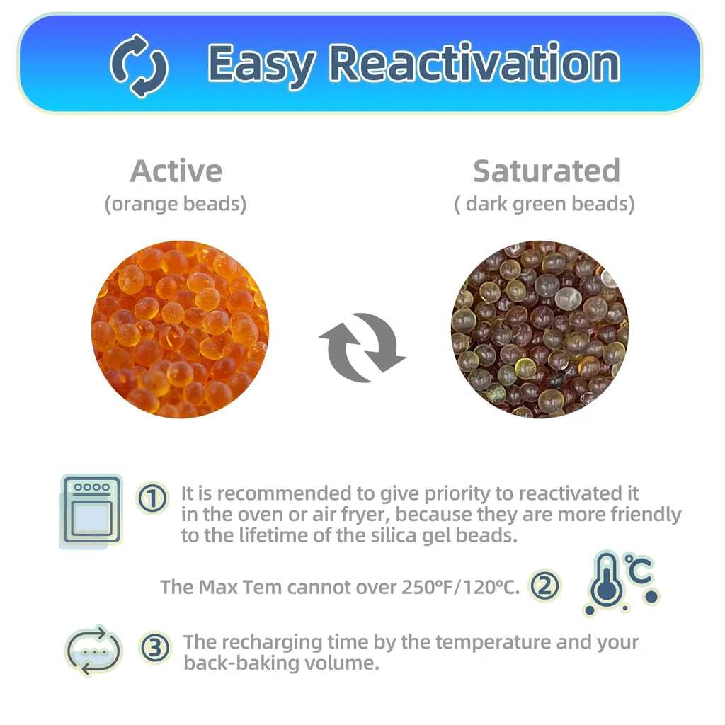 Wisesorb 12LBS Orange Premium Indicating Silica Gel Desiccant Beads, Indicating Silica Orange to Dark Green, Reusable Silica Gel for Storage, Drying Desiccant Dehumidifier