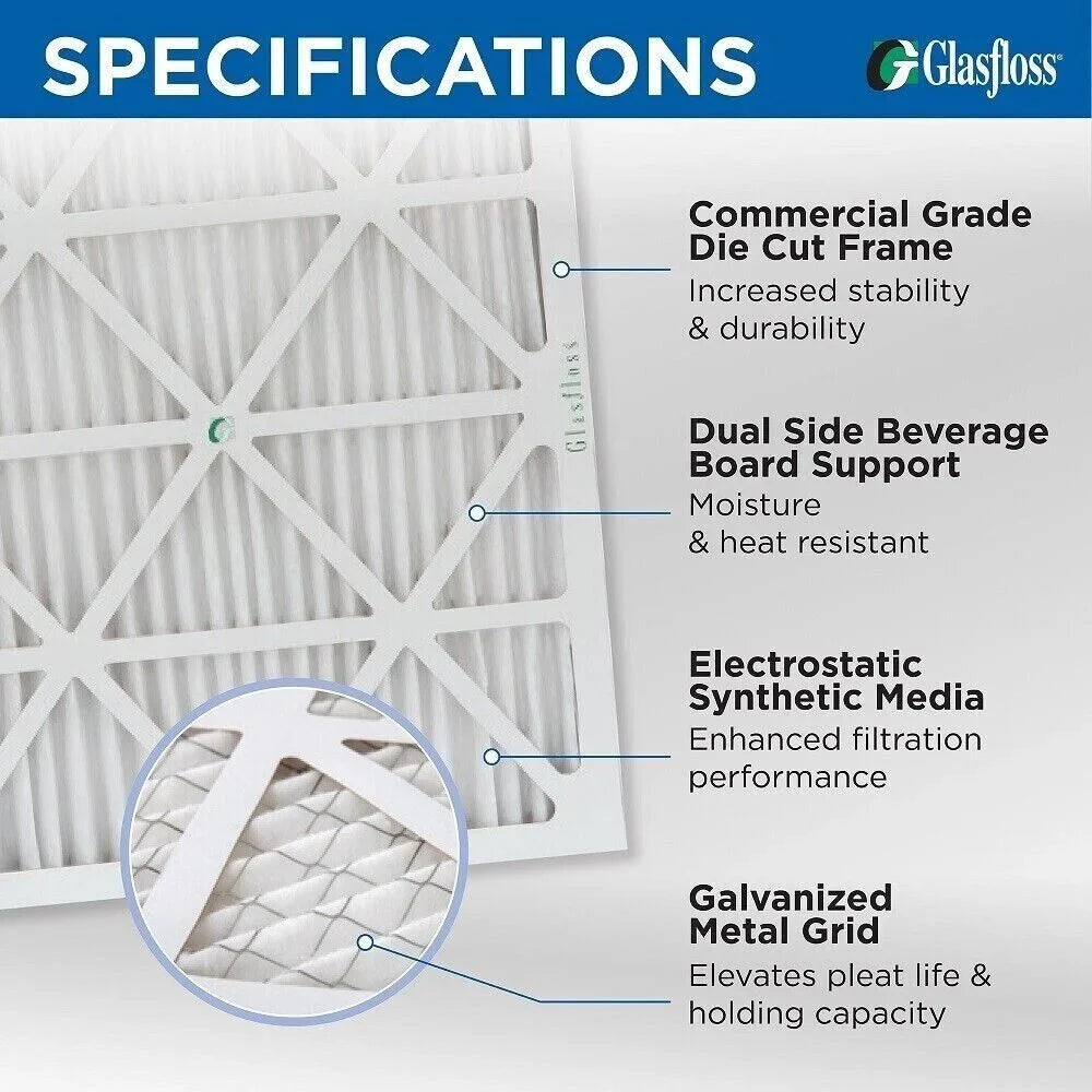 3 Pack of 20x20x2 MERV 13 Pleated 2" Inch Air Filters by Glasfloss. Actual Size: 19-1/2 x 19-1/2 x 1-3/4
