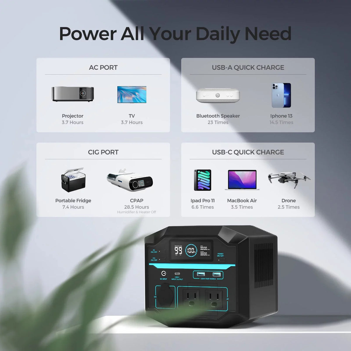 Renogy Portable Power Station 222Wh Solar Generator 2 120V/200W AC Outlets, 60W USB-C PD Output, Lightweight Lithium Backup Battery Pass-Through Charging for Outdoor Camping Home Emergency