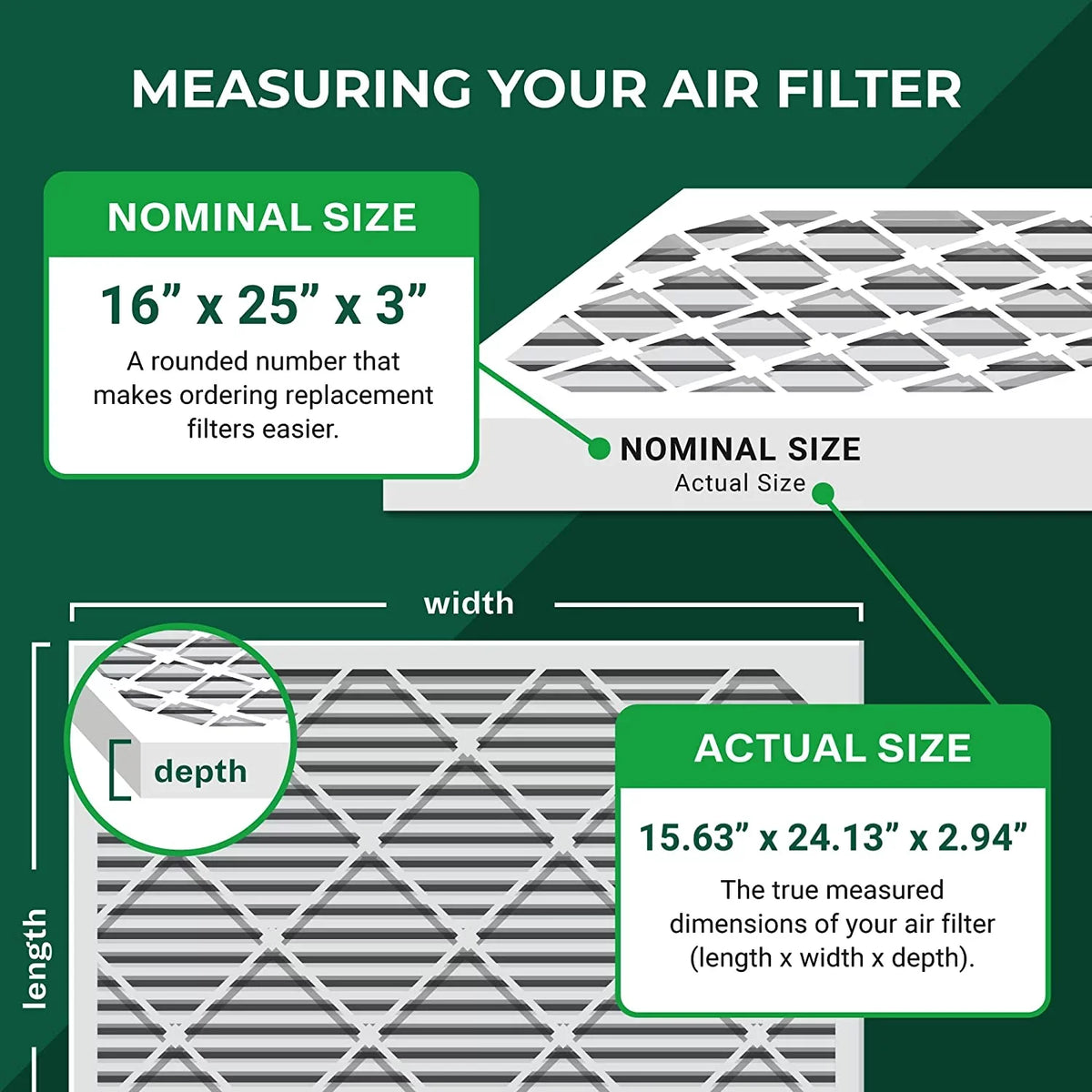 Filterbuy 16x25x3 MERV 13 Pleated HVAC AC Furnace Air Filters for Trion Air Bear 255649-101 (3-Pack)