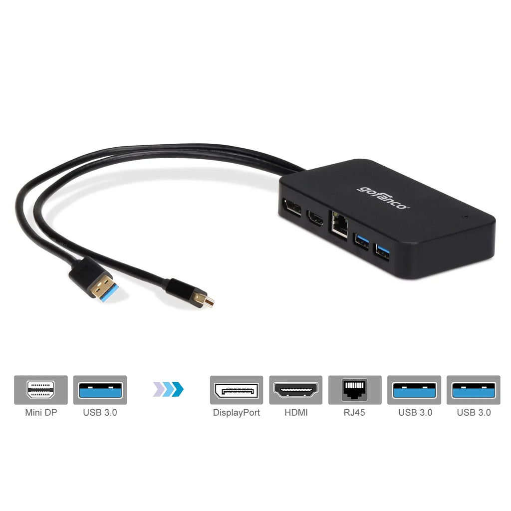 gofanco Mini DisplayPort(Thunderbolt 2) Video Dock/Docking Station with HDMI, DisplayPort, USB 3.0 and Gigabit Ethernet Output for Surface Pro, MacBook and PC - Thunderbolt 2 to DP or HDMI Adapter Hub