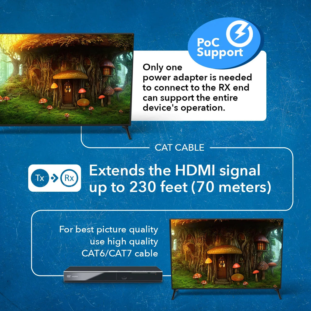 OREI 4K HDMI Extender Over CAT6/7 -230 Ft -IR Blaster & Audio Extraction (UHD-IPC230-K)