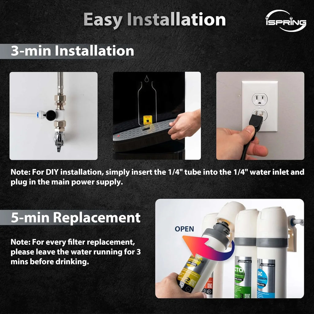 iSpring F5DS 1-Year Replacement Supply Filter Cartridge Pack Set for DS4B & DS4S, Sediment Filter, Composite Filter, Carbon Block Filter and Post Carbon Filter