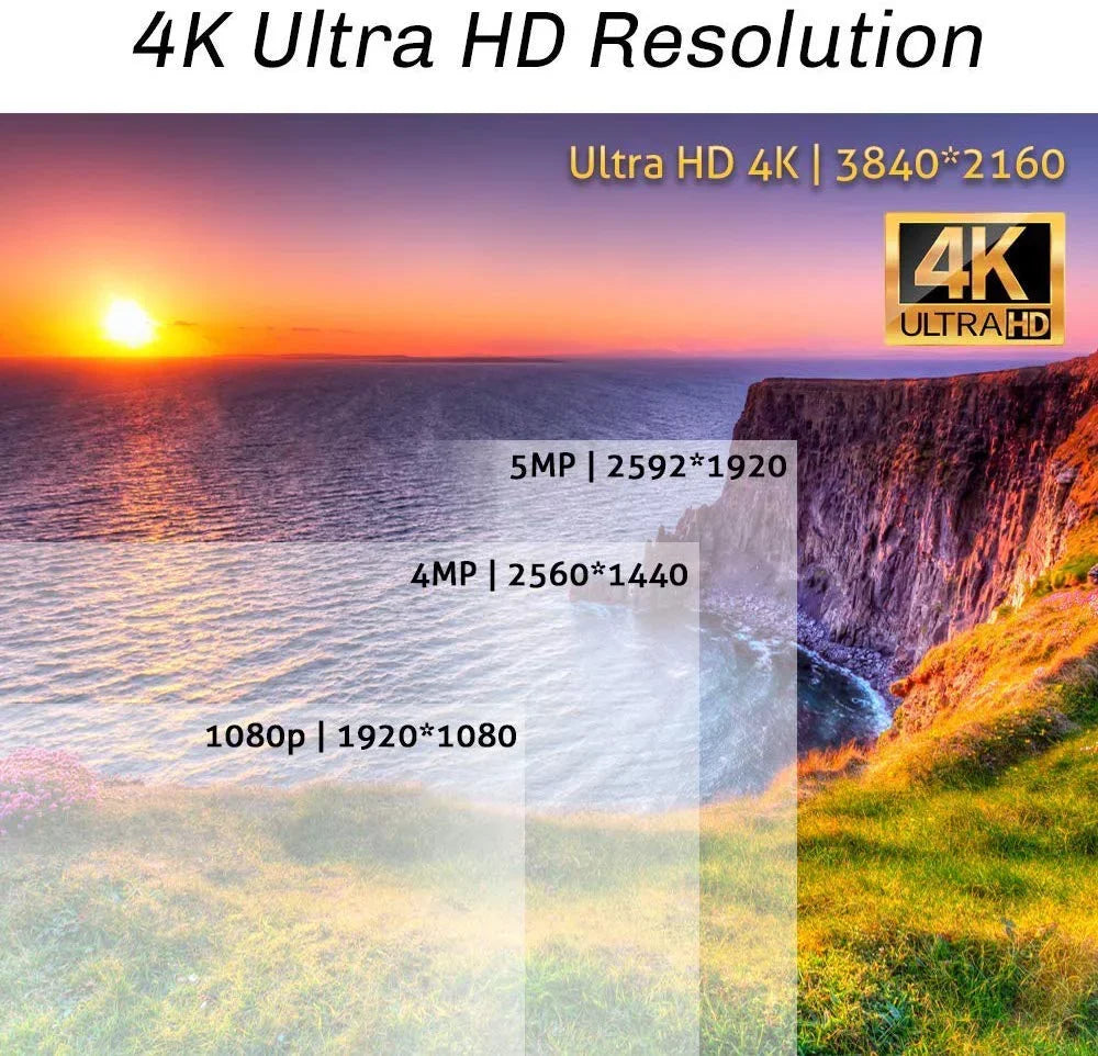 GW 16 Channel 4K NVR 8MP (3840x2160) H.265+ Sony Starvis Starlight Smart AI Security Camera System - 12 x UltraHD 4K Human Detection PoE IP Bullet Camera - 8MP (Two Times The Resolution of 4MP HD)