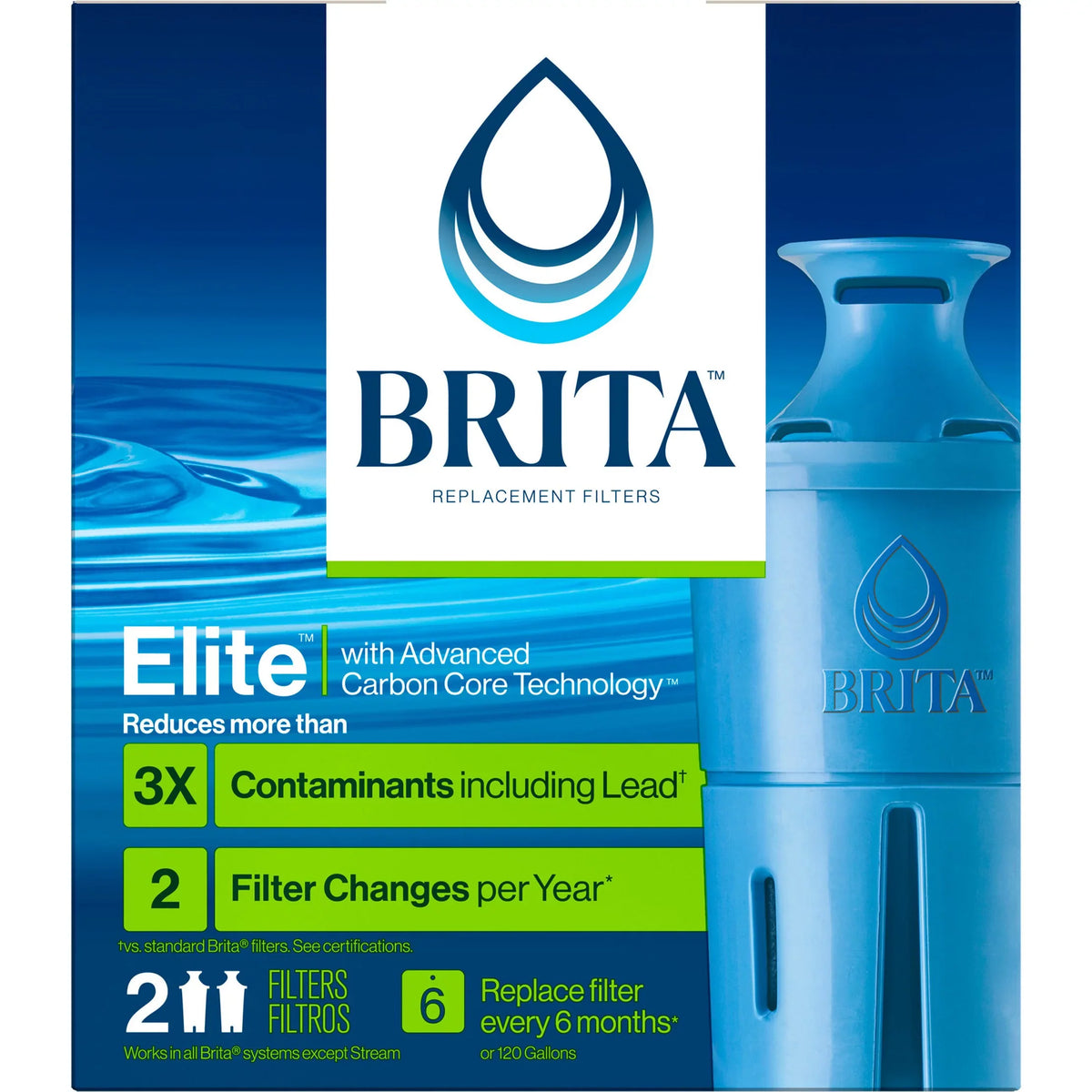 2ct Elite Replacement Water Filter for Pitchers and Dispensers