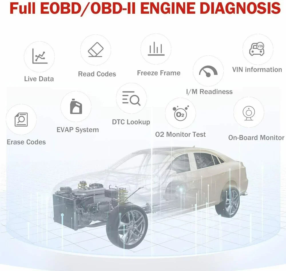 Innova 6000P Bluetooth Wireless OBDII Car Code Reader Check Engine Light ABS SRS Airbag System Automotive Diagnostic Tool OBD2 Scanner 12V Vehicle Read Clean Code Scanner for IOS and Android Phones