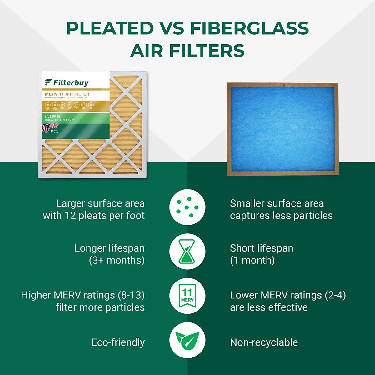 Filterbuy 16.38x21.5x1 MERV 11 Pleated HVAC AC Furnace Air Filters (3-Pack)