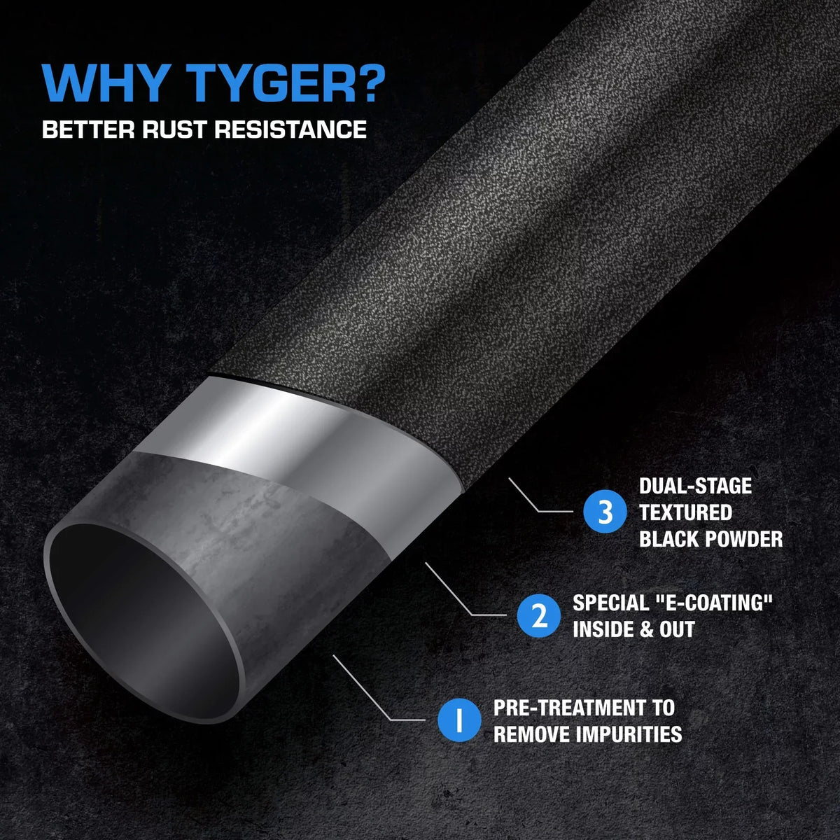 Tyger Auto Sport Bar Compatible with 2022-2024 Toyota Tundra (Exclude SR) | 5.5/6.5' Bed | TG-SB7T88728 | Textured Black | Light Mount | Roll Bar