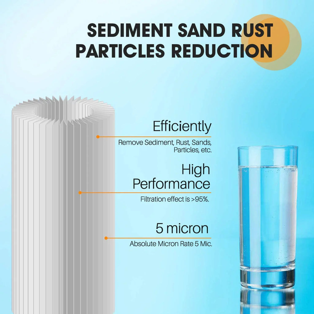 PUREPLUS 10" x 4.5" Whole House Pleated Sediment Filter for Well Water, Replacement Cartridge for GE FXHSC, Culligan R50-BBSA, Pentek R50-BB, DuPont WFHDC3001, American Plumber W50PEHD, GXWH40L, 4Pack