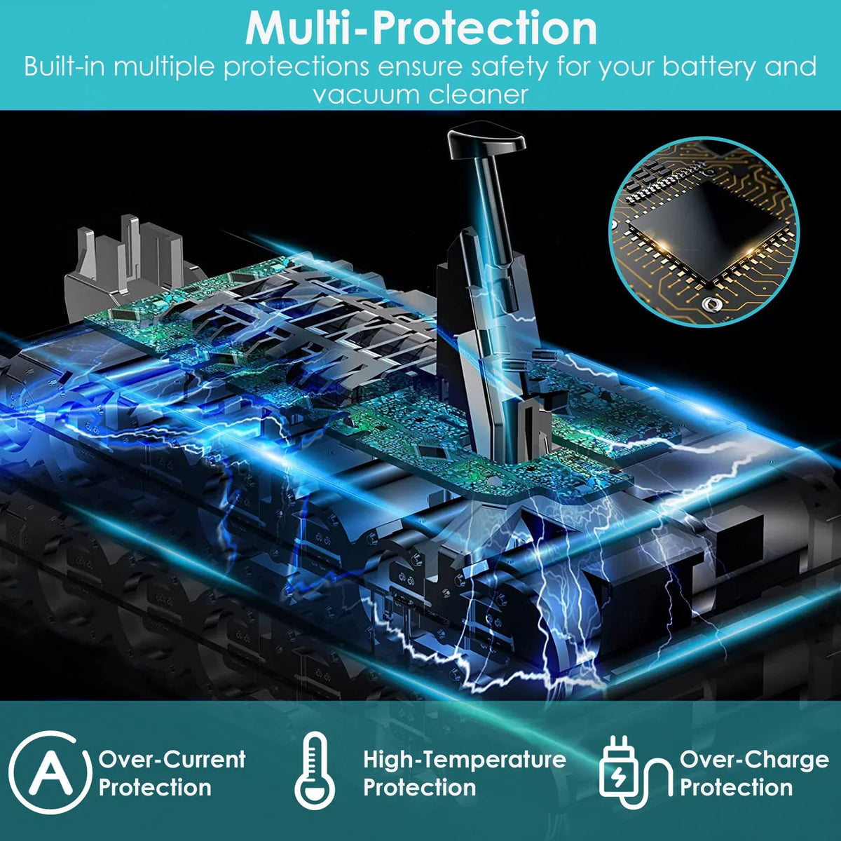 5.0Ah 25.2V Replacemen for V10 Battery iMounTEK 5000mAh Li-ion Battery Compatible with SV12 Dyson Cyclone V10 Absolute Fluffy