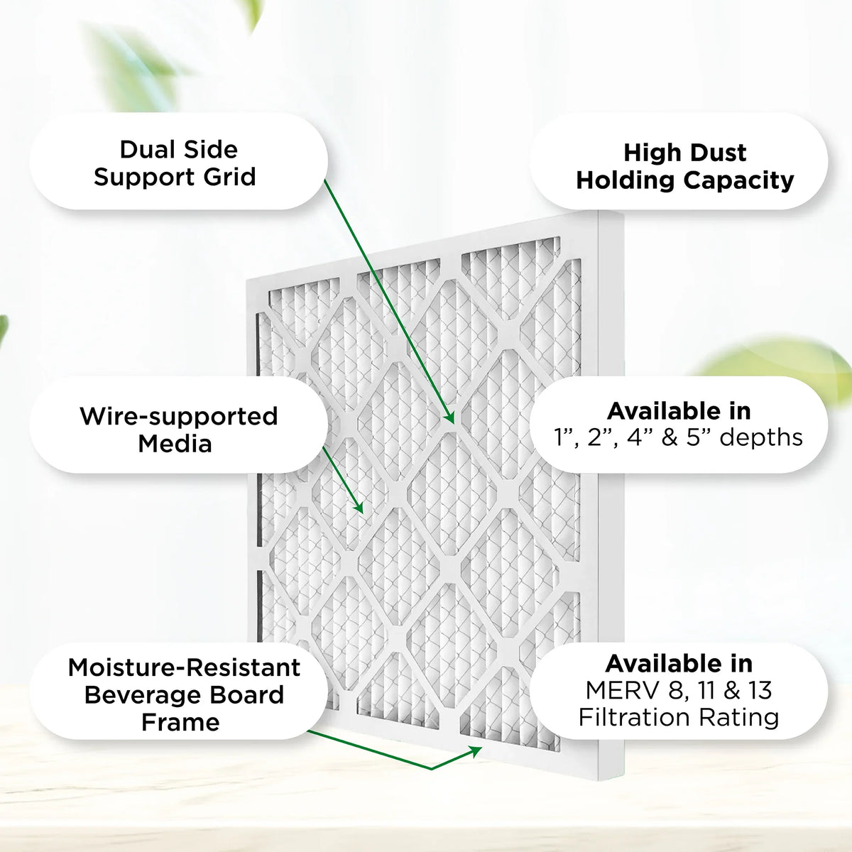 Pamlico Air 16x25x1 MERV 8 Pleated AC Furnace Air Filters. Quantity 6. (Actual Size: 15.5 x 24.5 x 0.75 Inches)