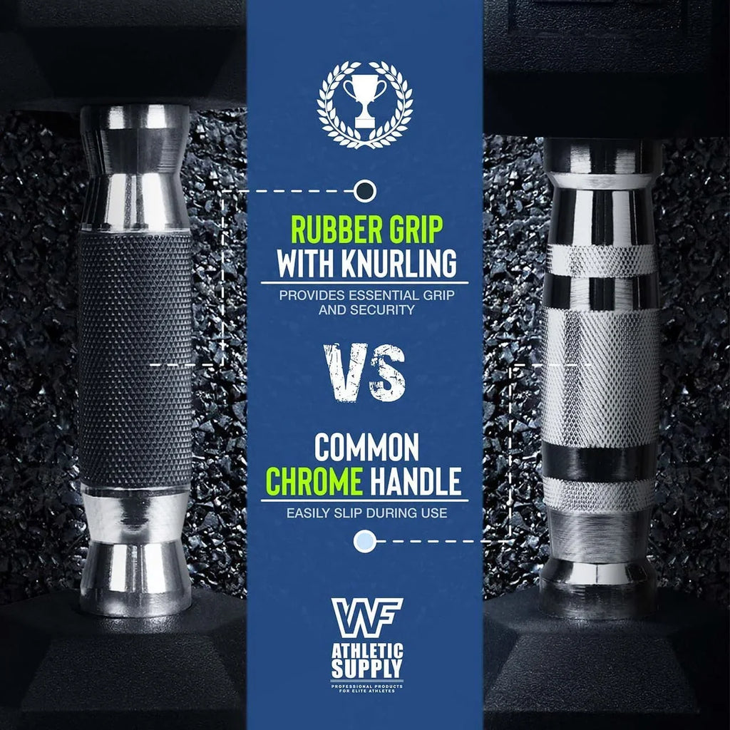 Rubber Encased Hex Dumbbells With Rubber Grip Contoured Handle For Muscle Toning, Strength Building & Full Body Workout