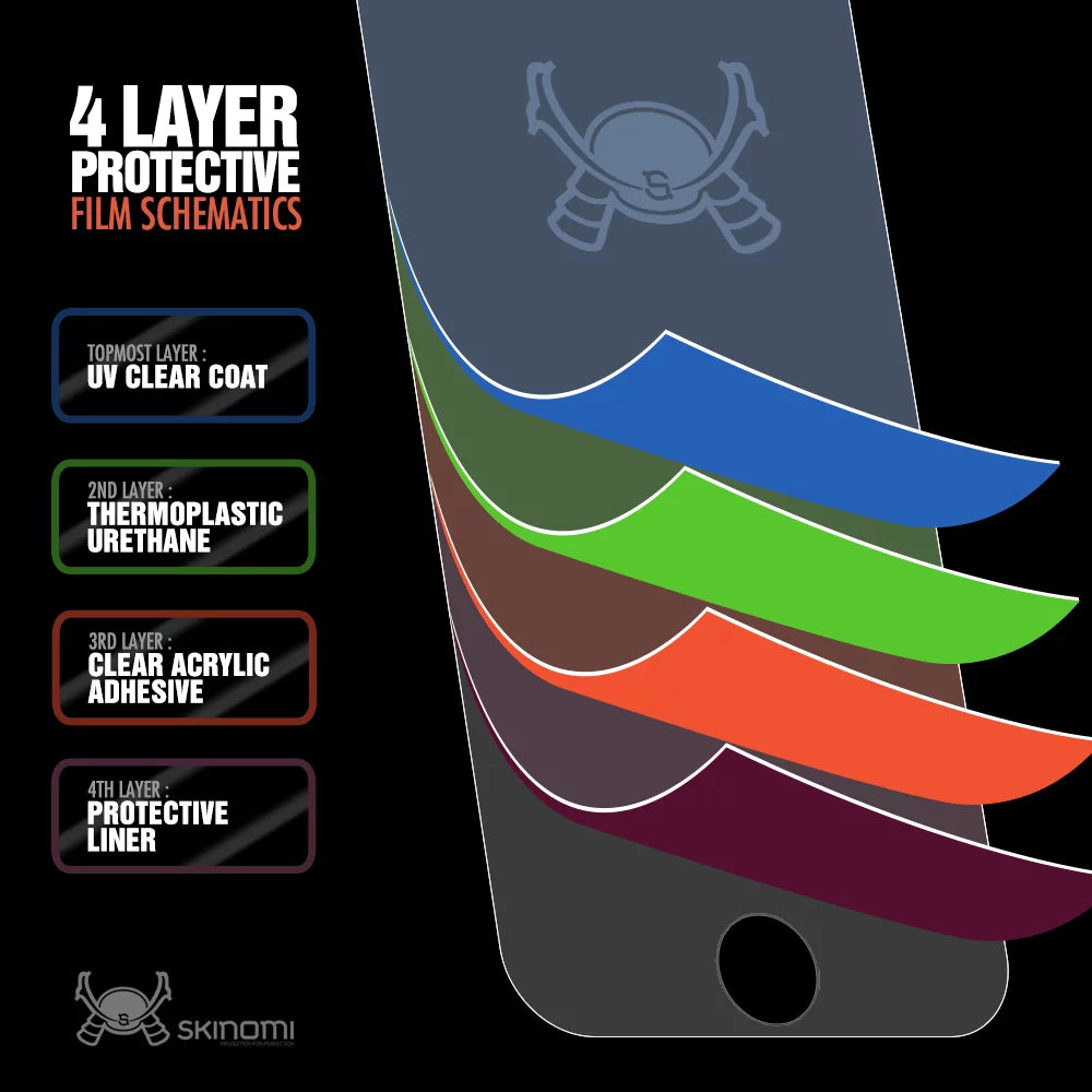 Skinomi Carbon Fiber Film Skin + Screen Protector Protection for Xperia Play