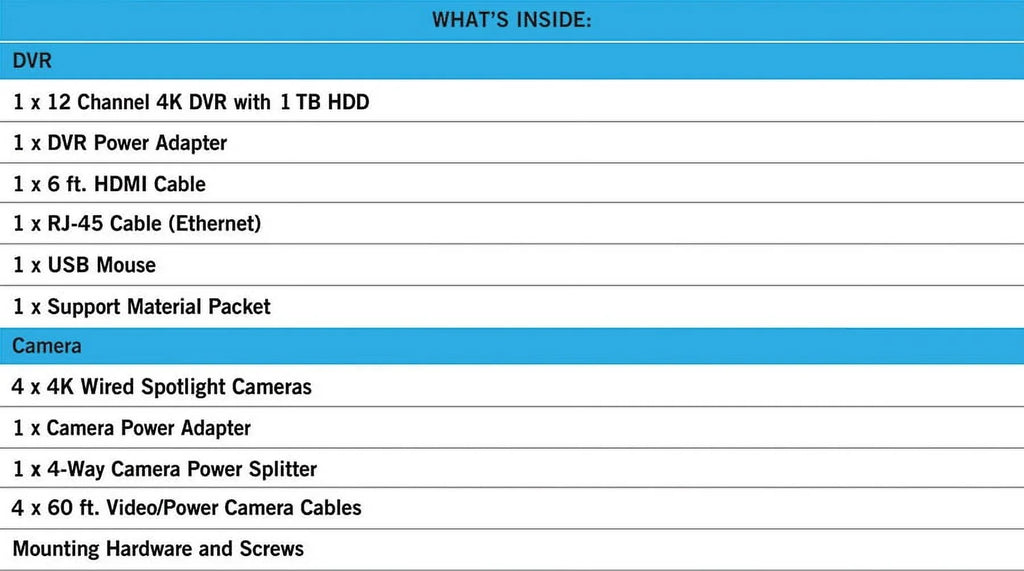 Night Owl Security Camera System CCTV, 12 Channel DVR with 1TB Hard Drive, 4 Wired 4K Ultra HD Spotlight Surveillance Bullet Cameras, Indoor Outdoor Cameras with Night Vision