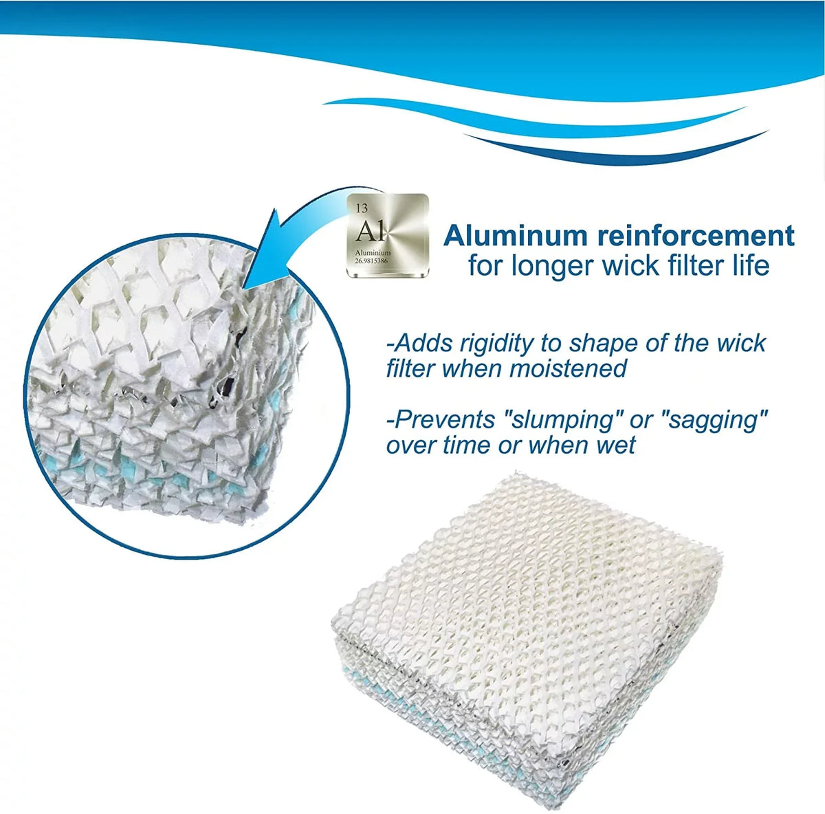 HQRP 2-pack Wick Filter Replacement for Bemis Essick Air AIRCARE SS390DWHT, 826000, 826800, 826600, 826900, 821000, 821001, 831000 Evaporative Humidifiers