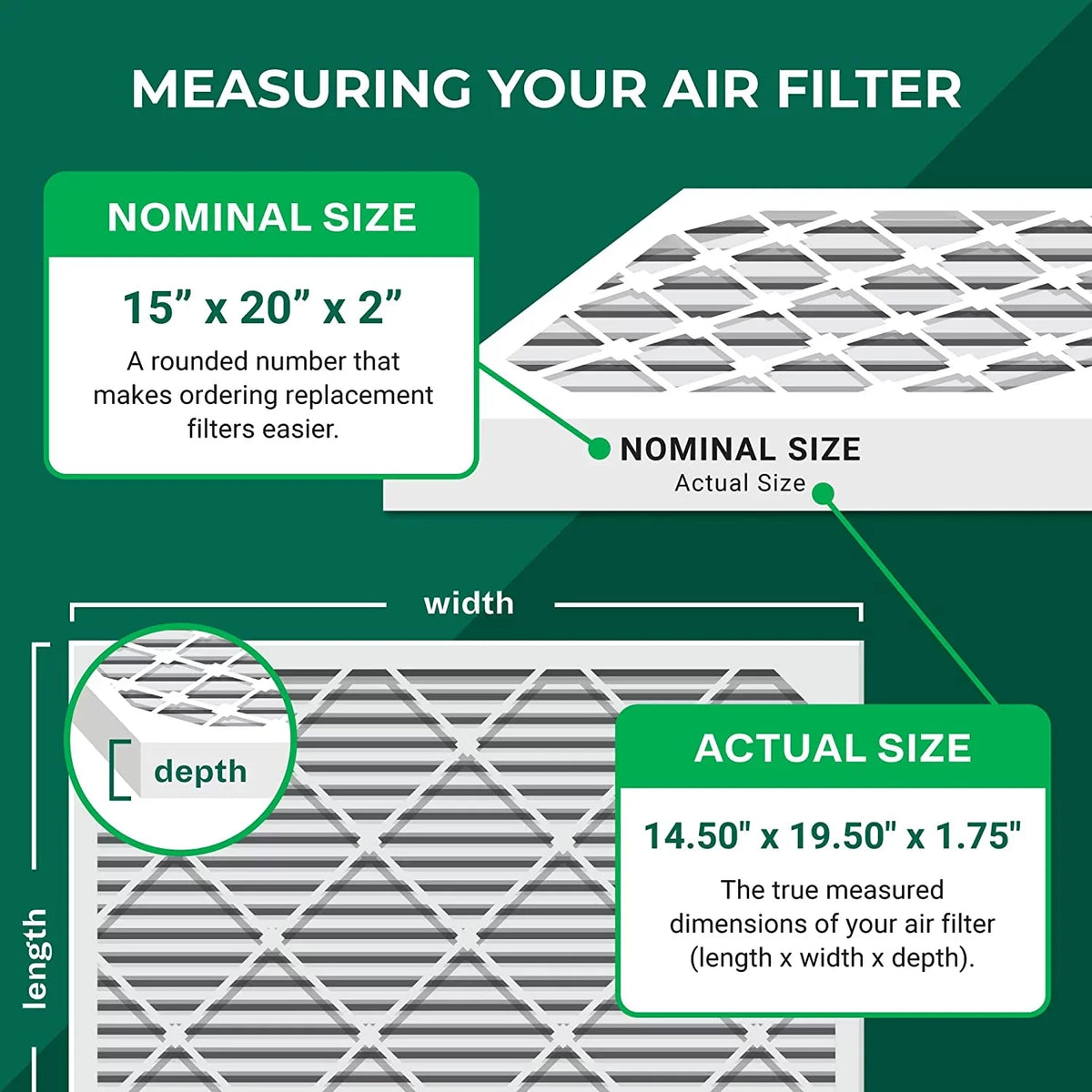 Filterbuy 15x20x2 MERV 8 Pleated HVAC AC Furnace Air Filters (12-Pack)