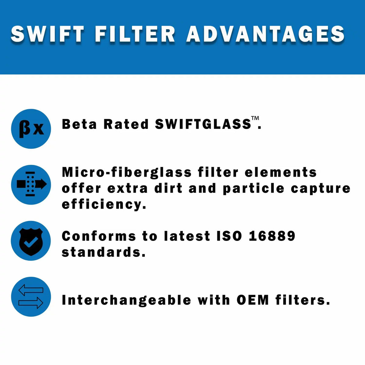 Direct Interchange for TAISEI KOGYO P-F-TMA-2-3C Cartridge Filter Element Microglass Construction 3 Micron