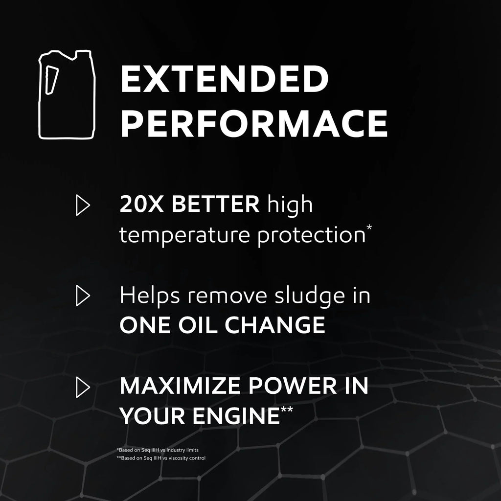Mobil 1 Extended Performance Full Synthetic Motor Oil 10W-30, 5 qt (3 Pack)