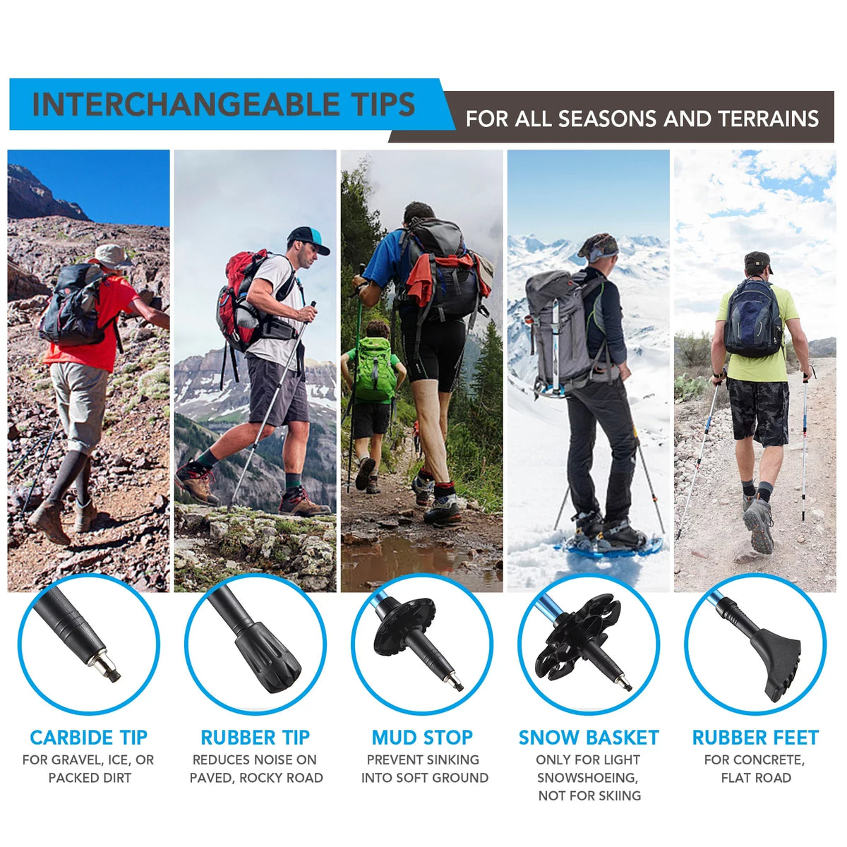 Tomshoo Trekking Pole for Hiking Camping Backpacking, Lightweight and Resilient Blue