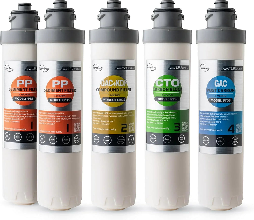 iSpring F5DS 1-Year Replacement Supply Filter Cartridge Pack Set for DS4B & DS4S, Sediment Filter, Composite Filter, Carbon Block Filter and Post Carbon Filter