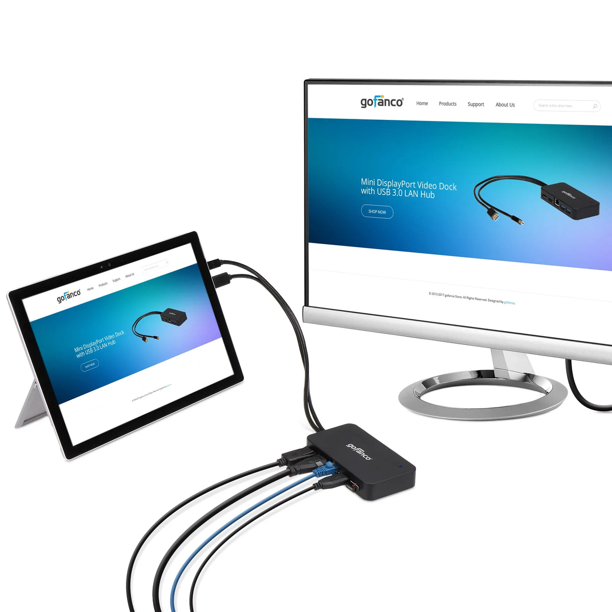 gofanco Mini DisplayPort(Thunderbolt 2) Video Dock/Docking Station with HDMI, DisplayPort, USB 3.0 and Gigabit Ethernet Output for Surface Pro, MacBook and PC - Thunderbolt 2 to DP or HDMI Adapter Hub