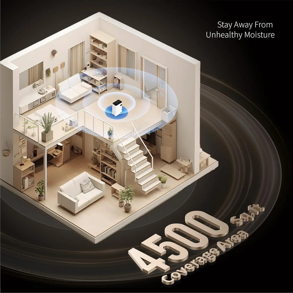 Dehumidifier Home Moisture LED Quiet Humidity Control,4500 SqFt 50 Pint,Large Water Tank,Auto Off,Child Lock,Energy Saving,3 Modes,Household Commercial Dehumidifiers for Basements,Bathroom