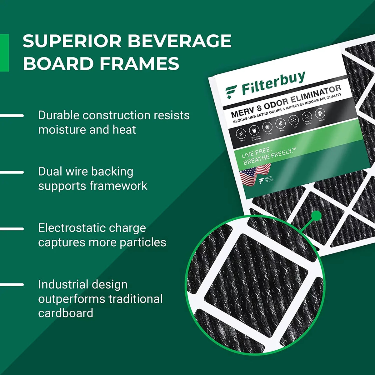 Filterbuy 16x20x1 MERV 8 Odor Eliminator Pleated HVAC AC Furnace Air Filters with Activated Carbon (12-Pack)