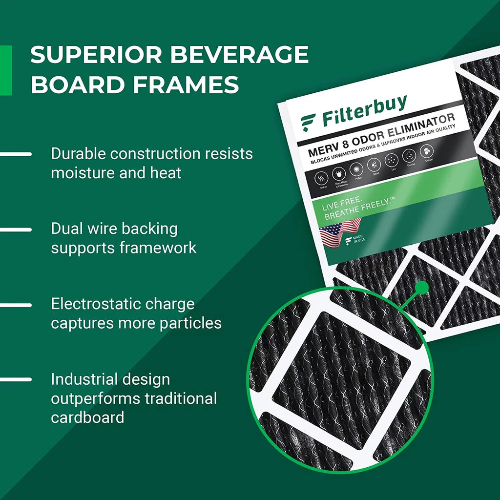 Filterbuy 16x18x1 MERV 8 Odor Eliminator Pleated HVAC AC Furnace Air Filters with Activated Carbon (3-Pack)
