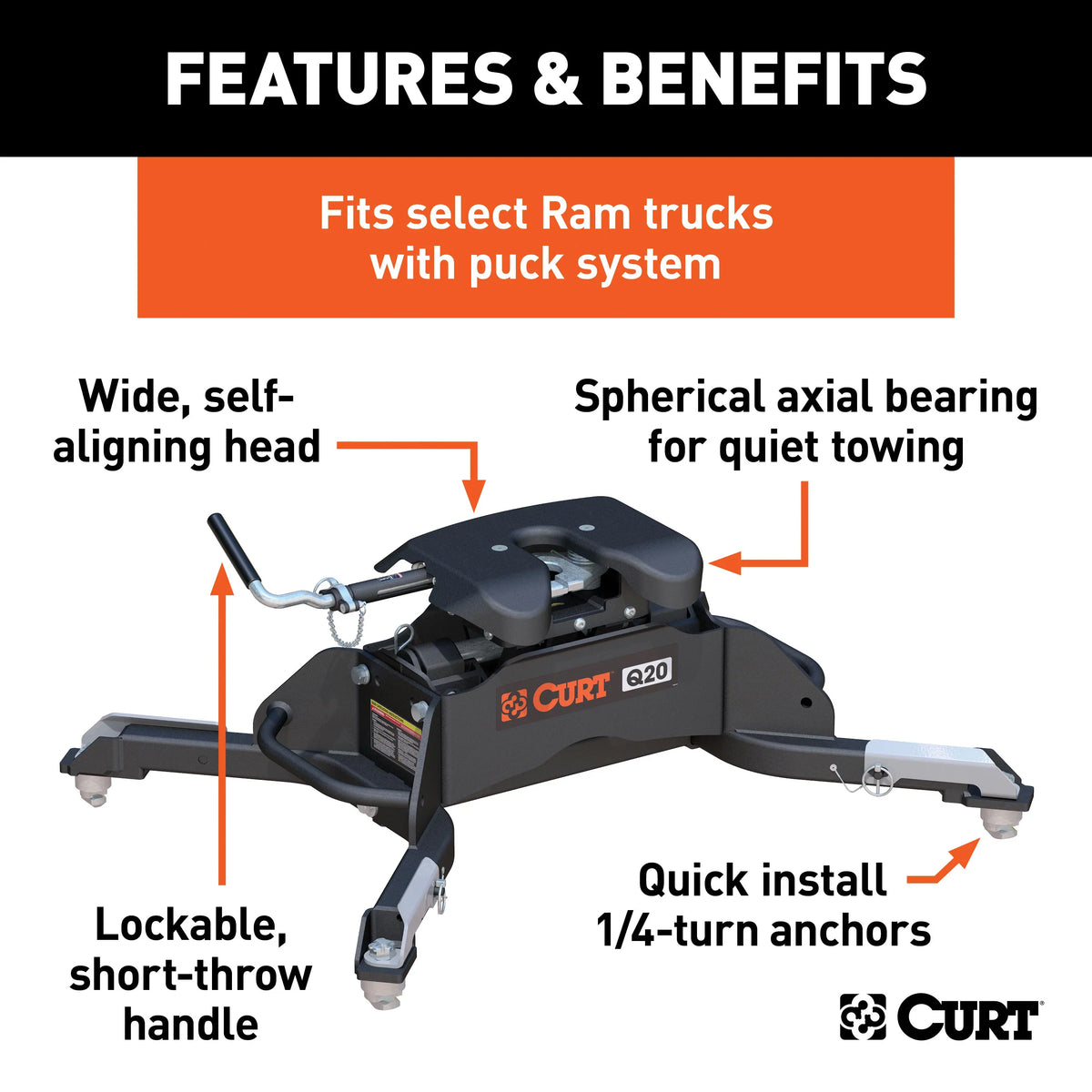 CURT Q20 5th Wheel Hitch with RAM OEM Legs