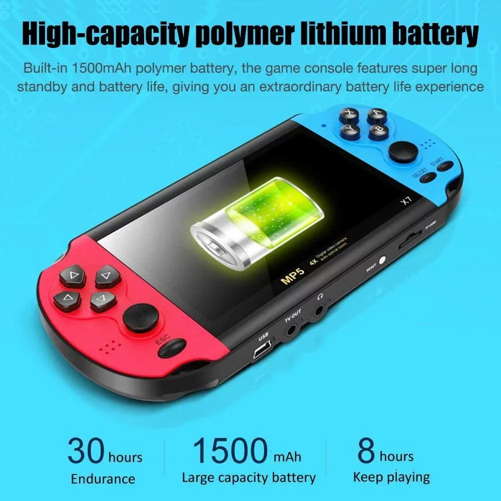 Olivia Classic Retro Video Game Machine With 5.1 Inch HD Screen
