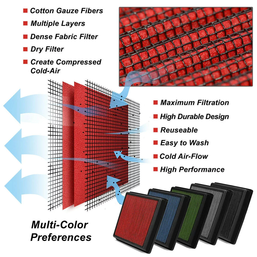 Teledu For 2019 RDX Sport Utility 2.0 Long-lasting Drop-In Dry Panel Air Filter Red