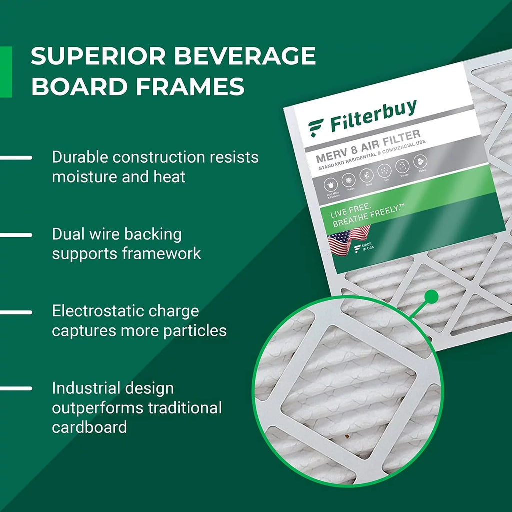 Filterbuy 15x20x2 MERV 8 Pleated HVAC AC Furnace Air Filters (12-Pack)