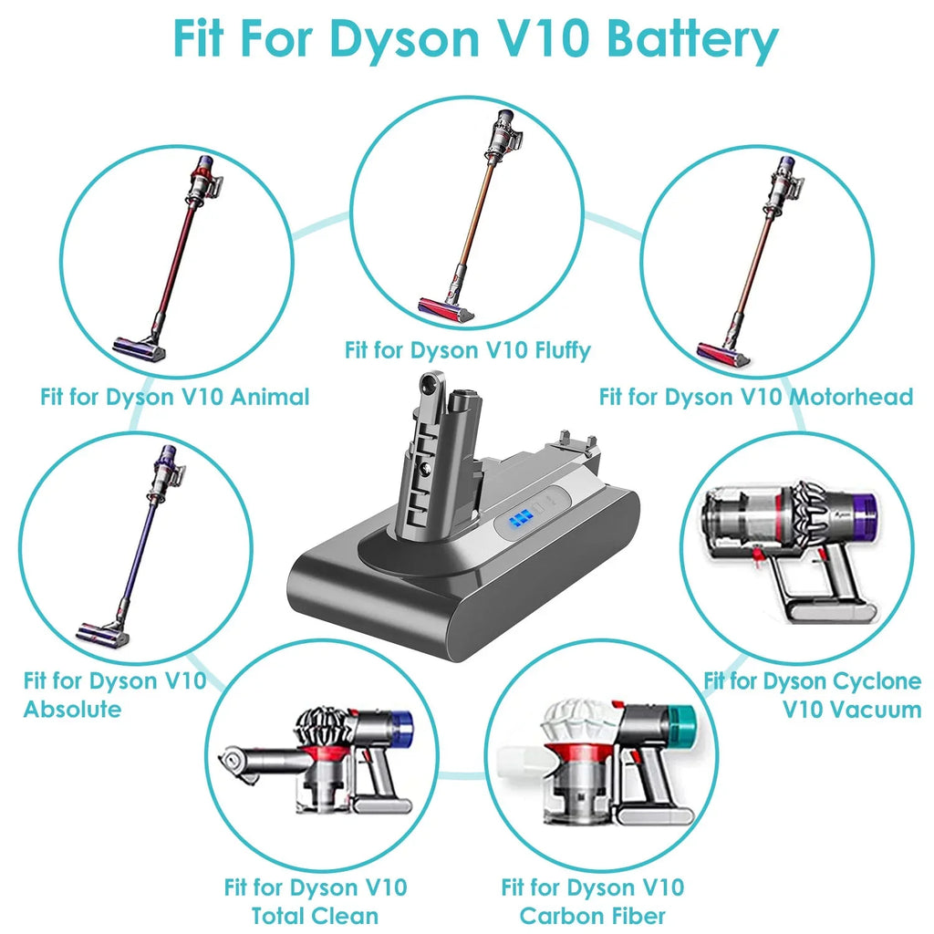 5.0Ah 25.2V Replacemen for V10 Battery iMounTEK 5000mAh Li-ion Battery Compatible with SV12 Dyson Cyclone V10 Absolute Fluffy