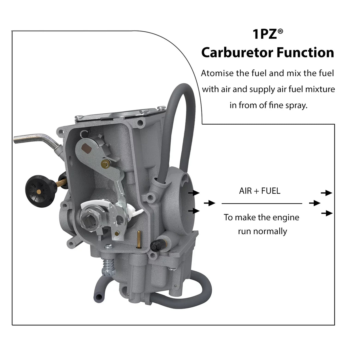 1PZ W35-CA1 Carburetor Carb Replacement for Yamaha Warrior Big Bear Moto-4 Wolverine 350 YFM350 YFM350X YFM35F 1987-2004 Kodiak 400 YFM400 4WD 1996-1998