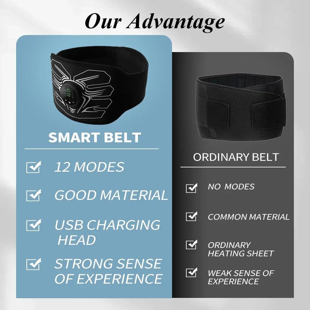 ABS Muscle Stimulator,Ab Machine,Abdominal Toning Belt Workout Portable Ab Stimulator Home Office Fitness Workout Equipment for Abdomen