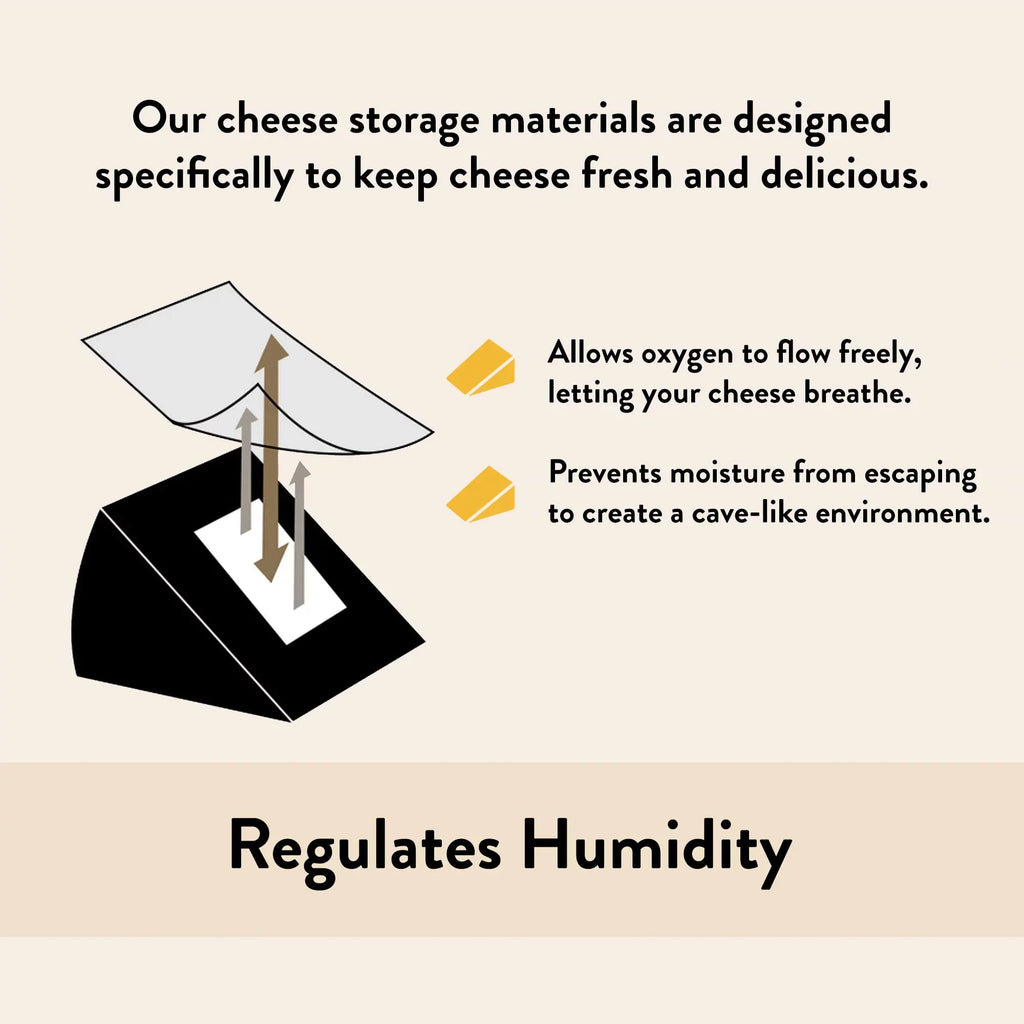 Formaticum Cheese Storage Bags, Keep Charcuterie Fresh, Wax Paper Bags, 75 Count