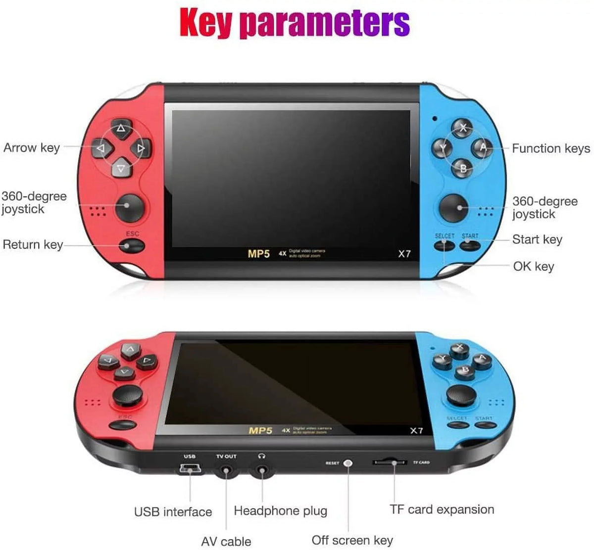 Olivia Classic Retro Video Game Machine With 5.1 Inch HD Screen
