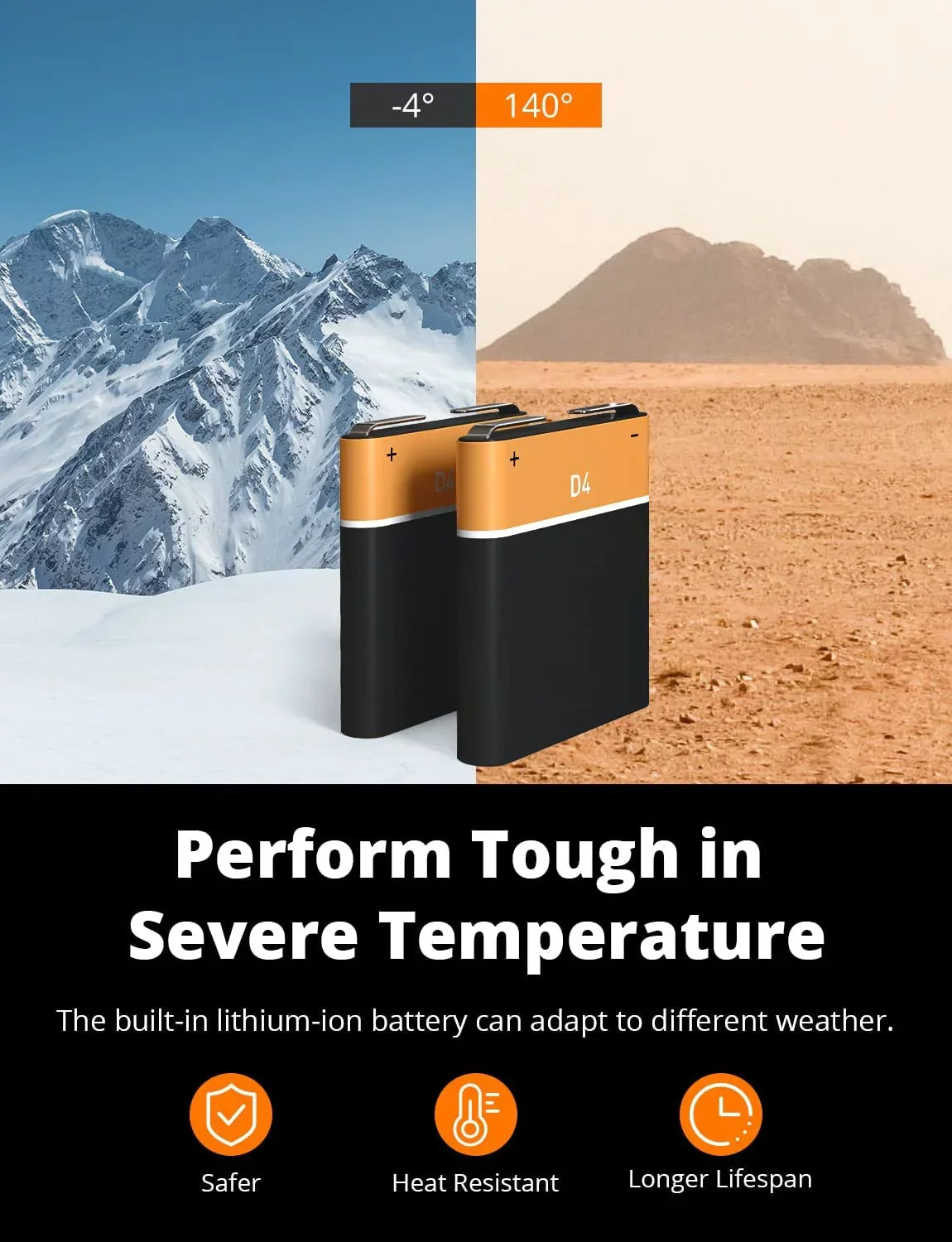 KINGSLIM D4 4K & 1080P Dual Dash Cam, Front and Rear Camera for Cars with 3 Inch IPS Screen, Support 256GB Max